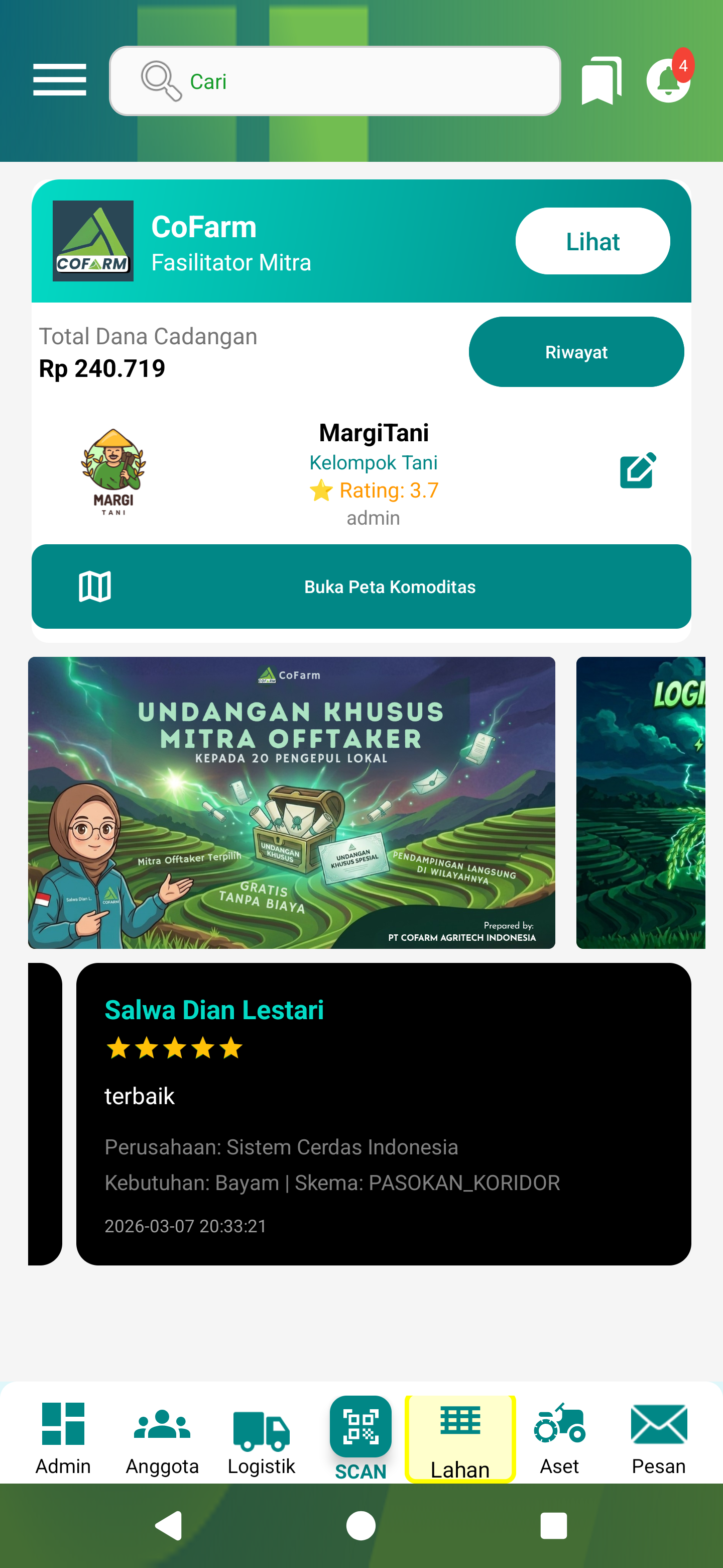 Dashboard Aplikasi CoFarm