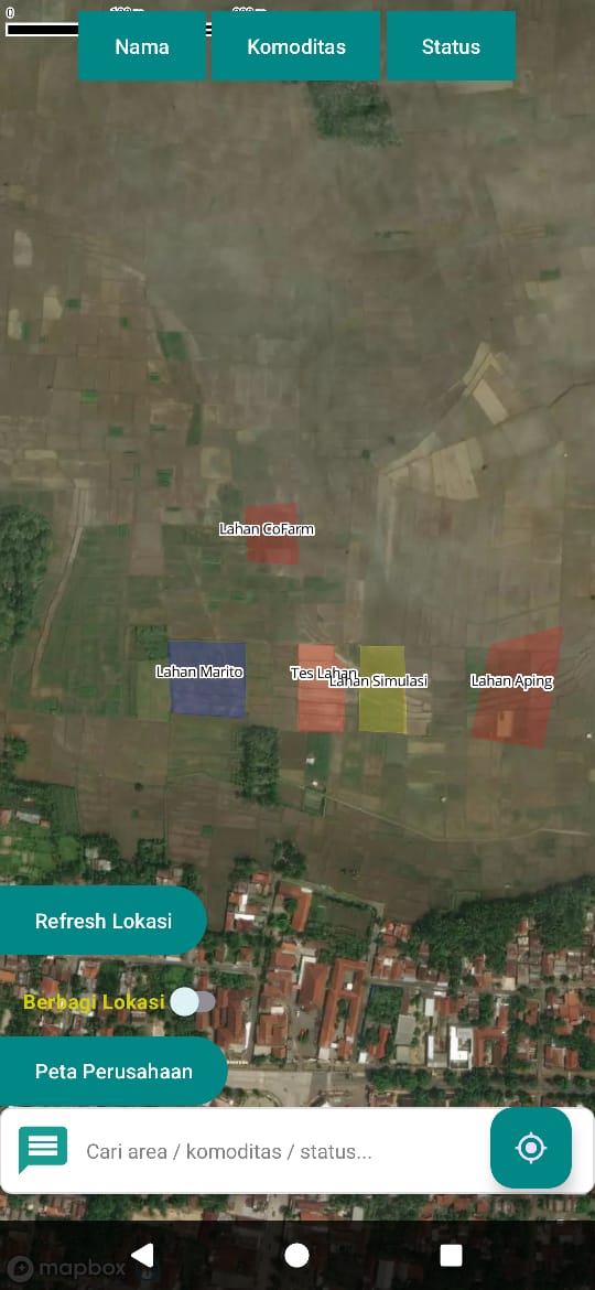 Halaman Lahan CoFarm